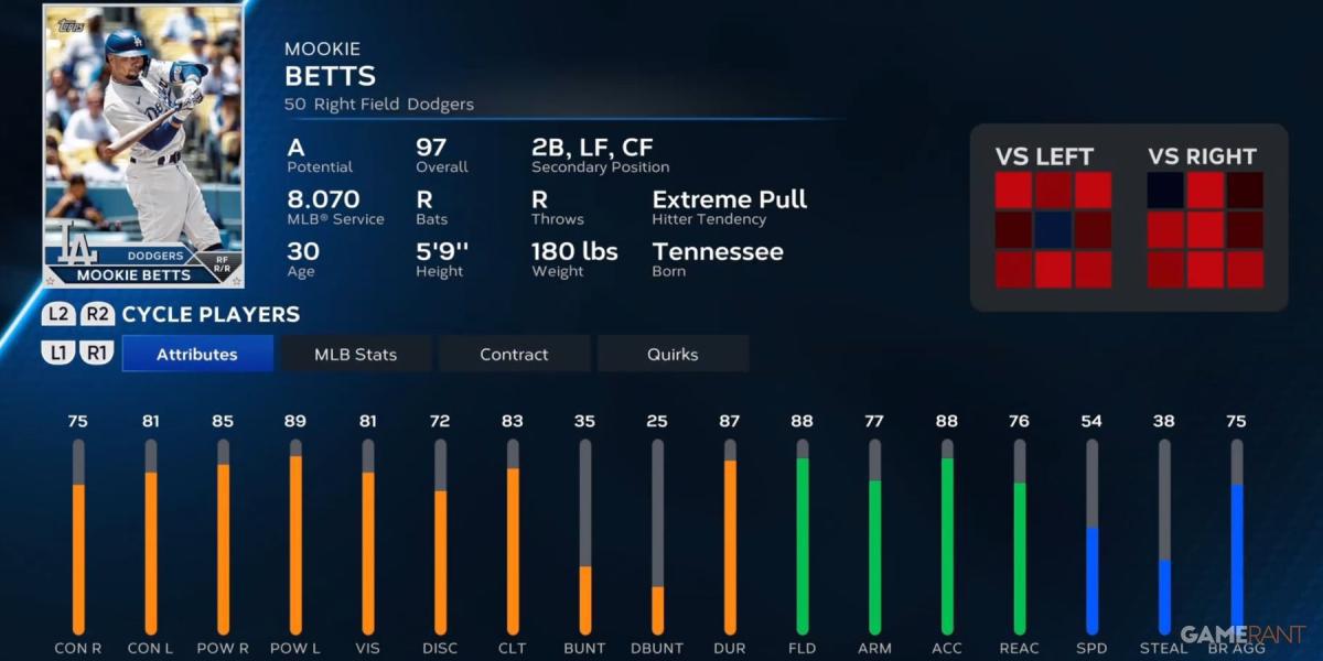 MLB The Show 23 Mookie Betts Player Card