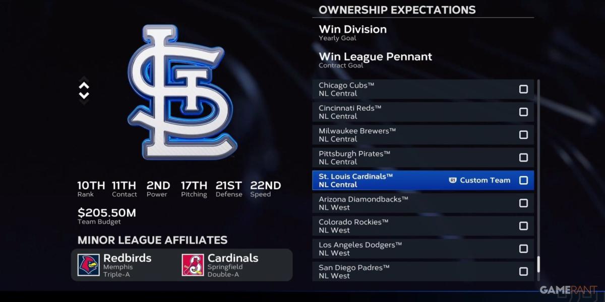 Classificação pré-temporada do MLB The Show 23 Cardinals