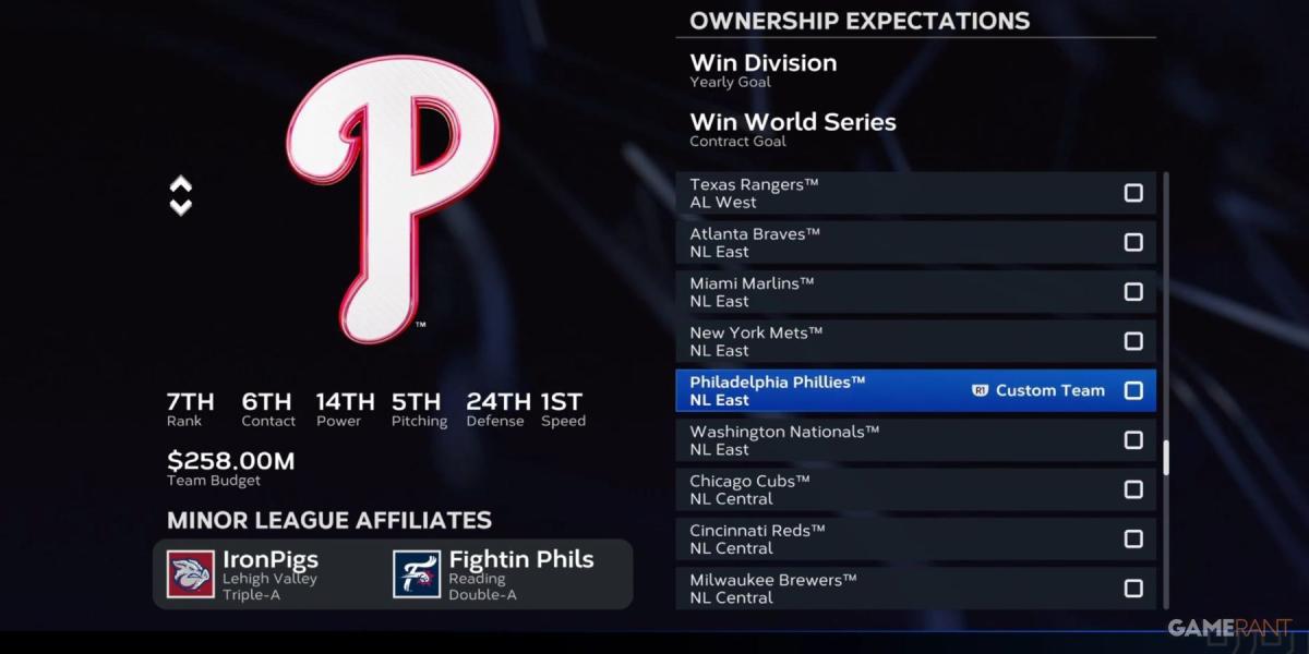 Classificação da pré-temporada do MLB The Show 23 Phillies