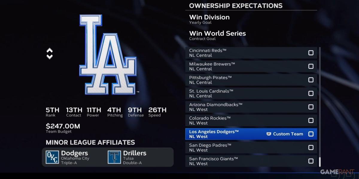 Classificação de pré-temporada do MLB The Show 23 Dodgers