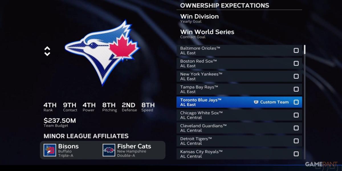 Classificação de pré-temporada do Blue Jays da MLB The Show 23