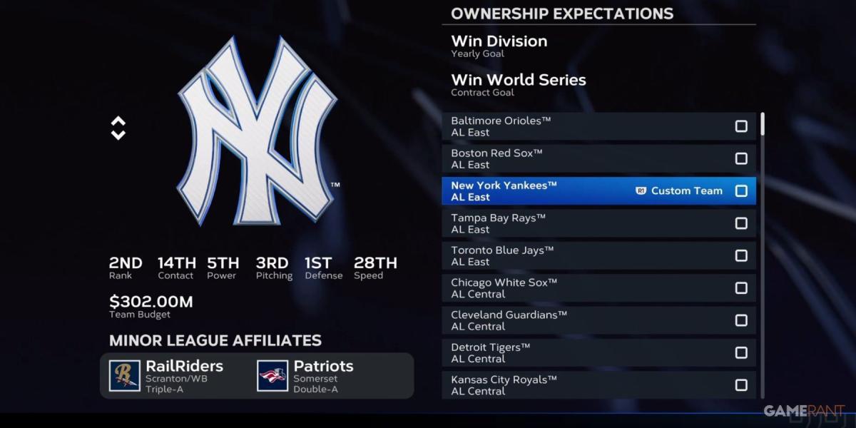 Classificação da pré-temporada do MLB The Show 23 Yankees