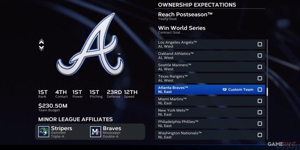 MLB The Show 23 Classificação da pré-temporada do Braves
