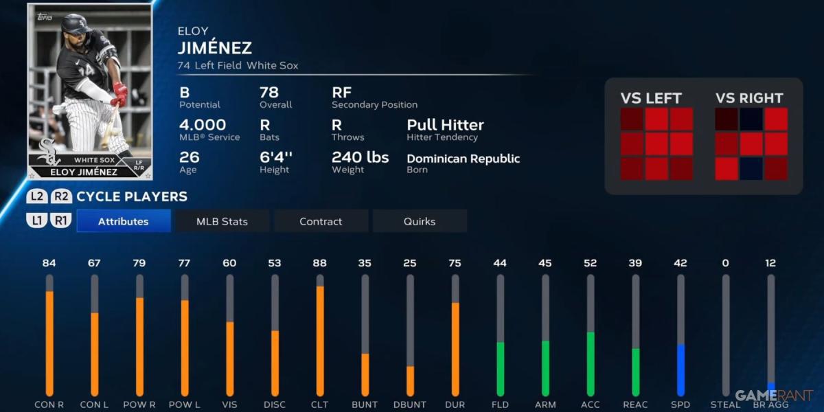 Cartão de jogador MLB The Show 23 Eloy Jimenez
