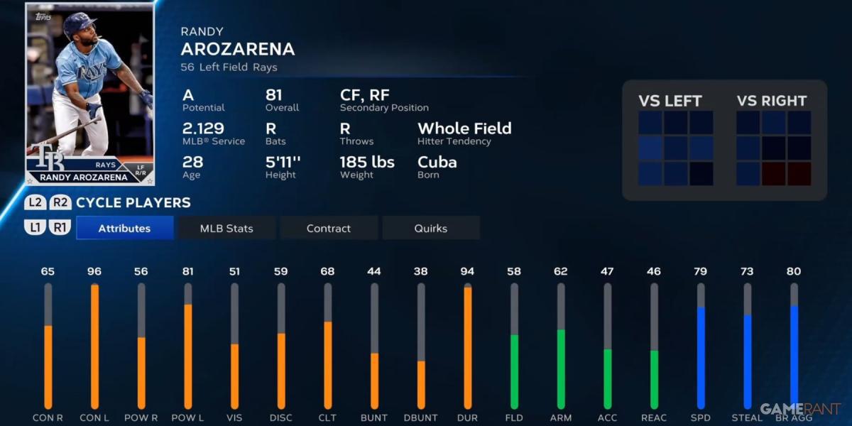 Cartão de jogador Randy Arozarena da MLB The Show 23