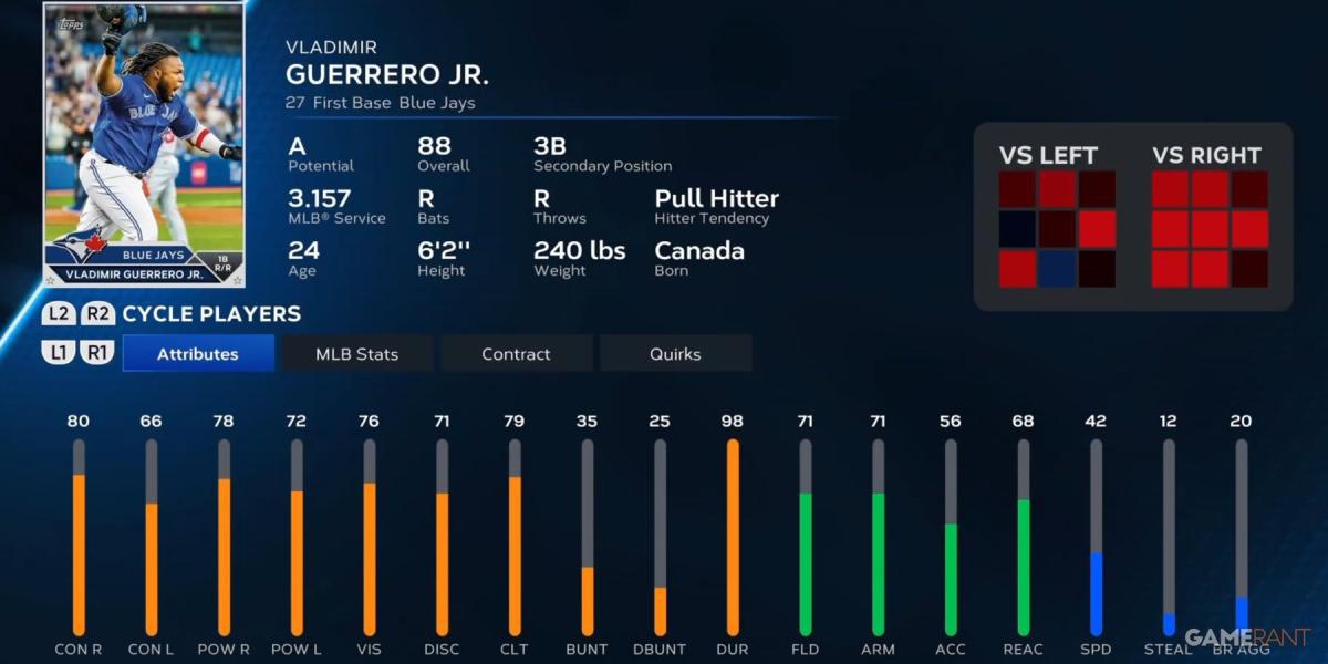 Cartão de Jogador MLB The Show 23 Vladimir Guerrero Jr