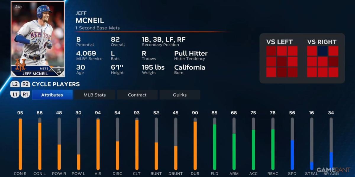 MLB The Show 23 Jeff McNeil Player Card