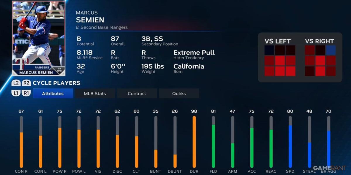 MLB The Show 23 Marcus Semien Player Card
