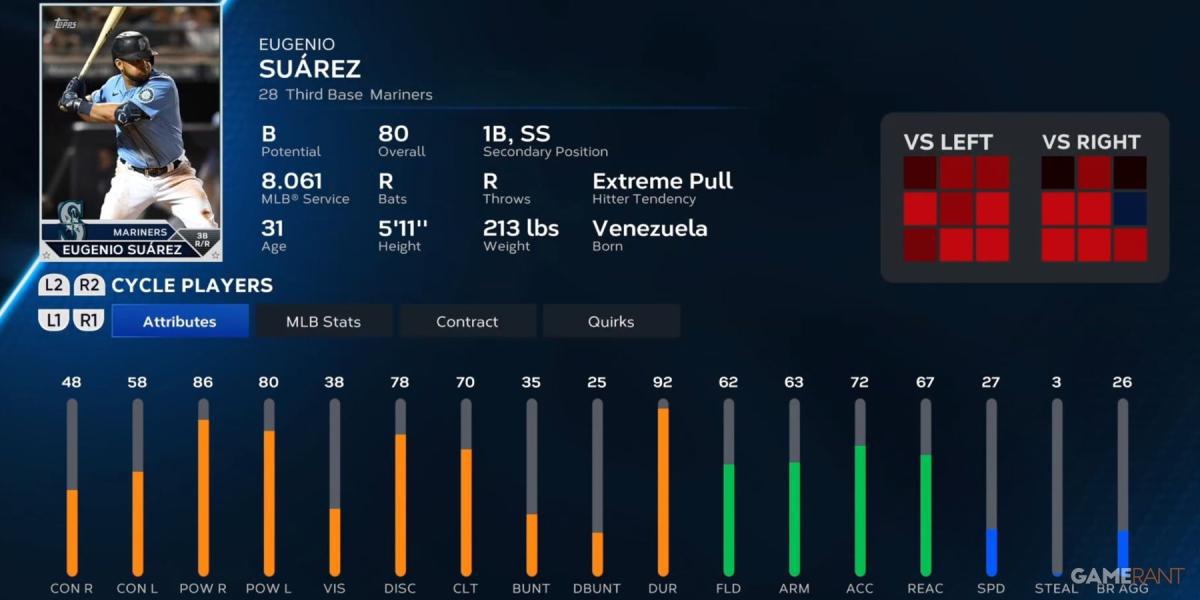 Cartão de Jogador MLB The Show 23 Eugenio Suarez
