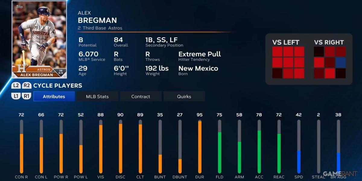 Cartão de Jogador MLB The Show 23 Alex Bregman