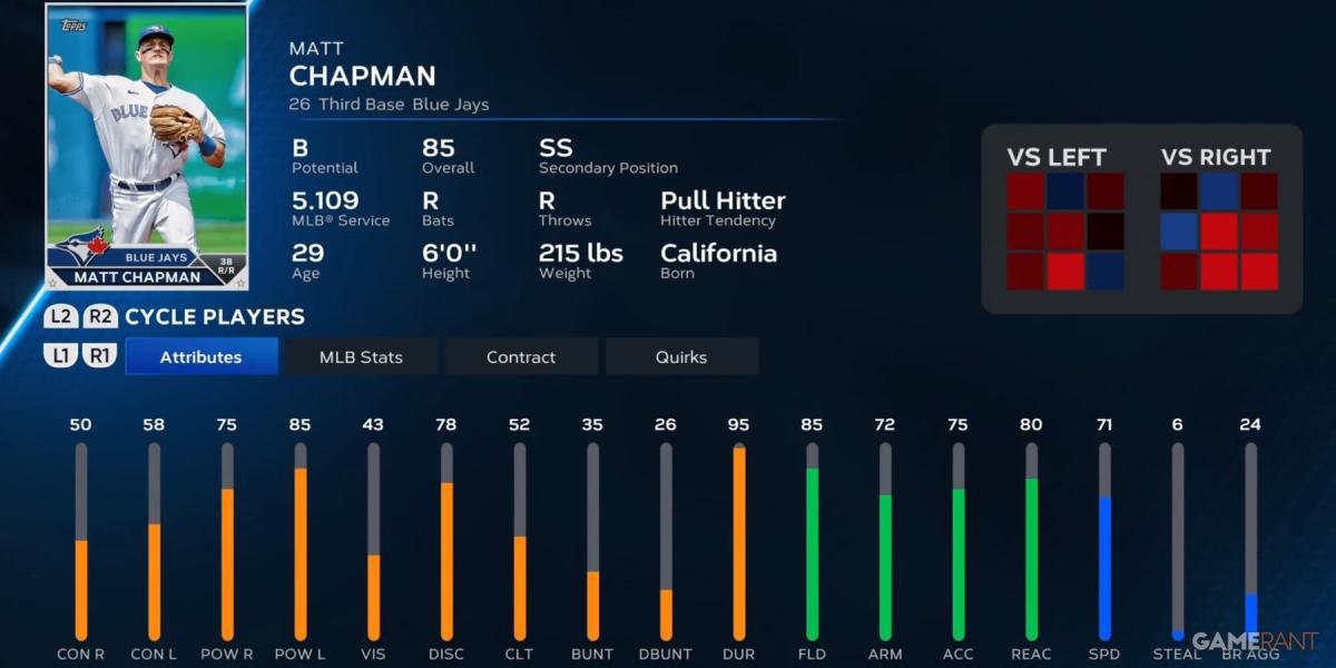 MLB The Show 23 Matt Chapman Player Card