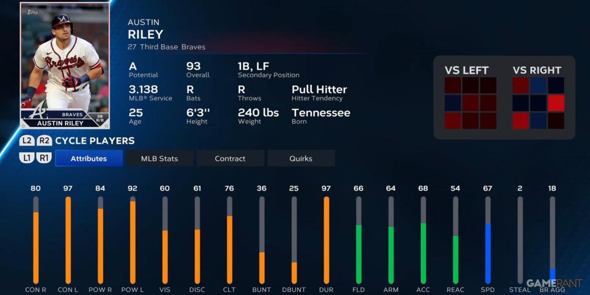 Cartão de Jogador MLB The Show 23 Austin Riley
