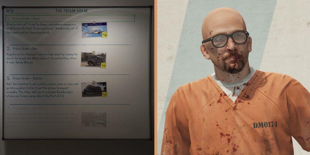 A Fuga da Prisão no GTA Online