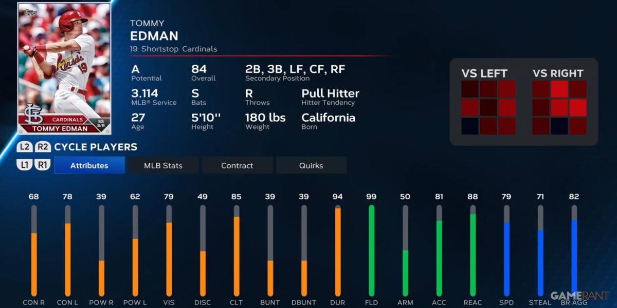 MLB The Show 23 Tommy Edman Player Card