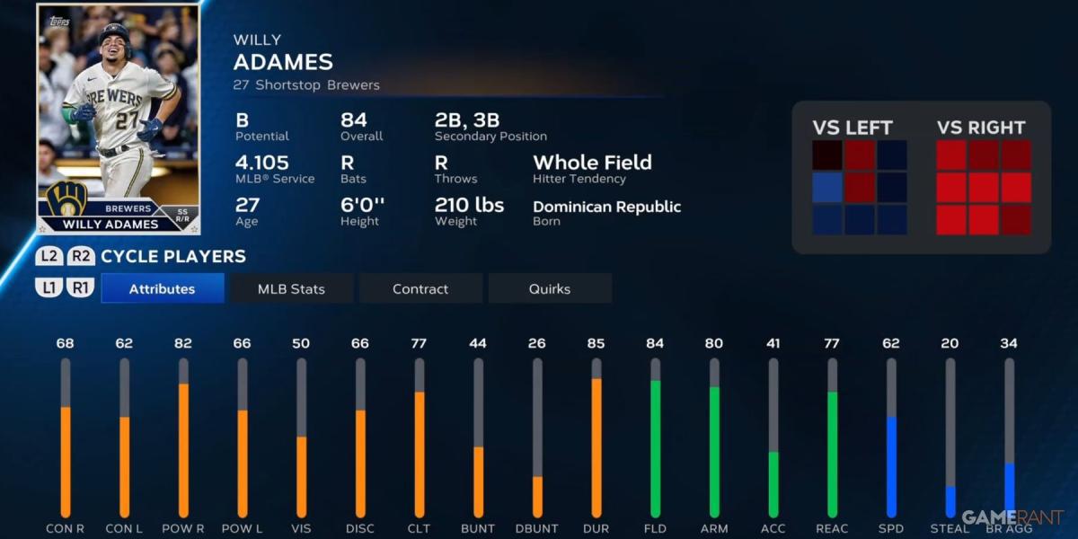 MLB The Show 23 Willy Adames Player Card
