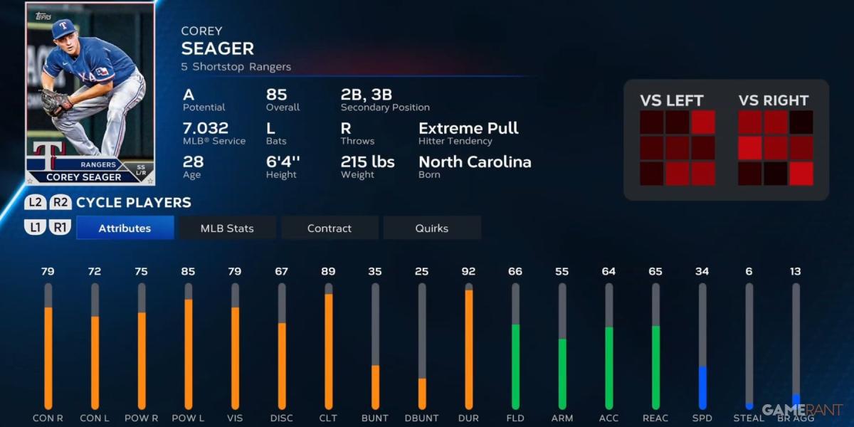 Cartão de Jogador MLB The Show 23 Corey Seager