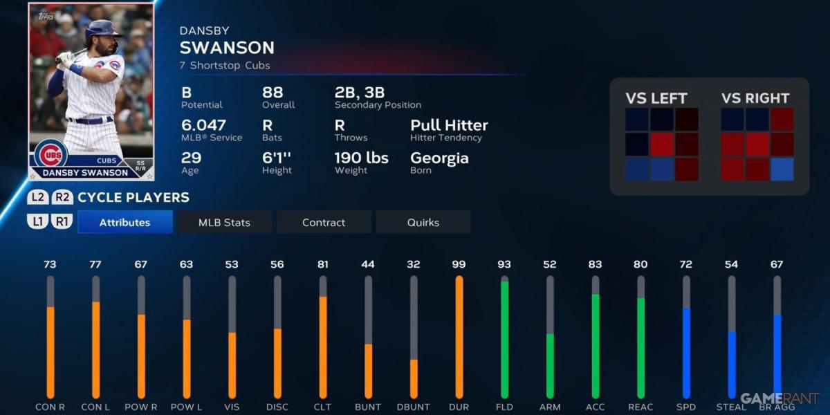 MLB The Show 23 Dansby Swanson Player Card