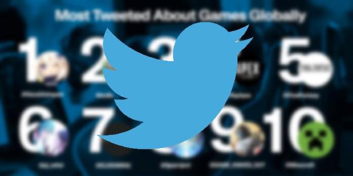 Twitter revela os jogos mais tweetados para o primeiro trimestre de 2022
