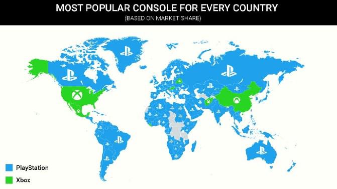 Xbox é mais popular que PlayStation nos EUA, diz estudo