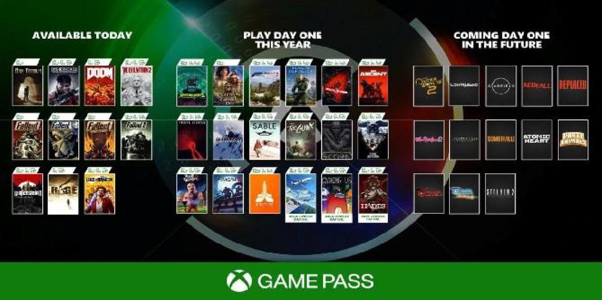 Xbox Game Pass entra no meme de anúncio pago