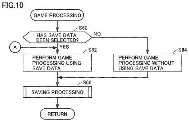 nintendo-game-selection-convenience-software-patent-fig-10