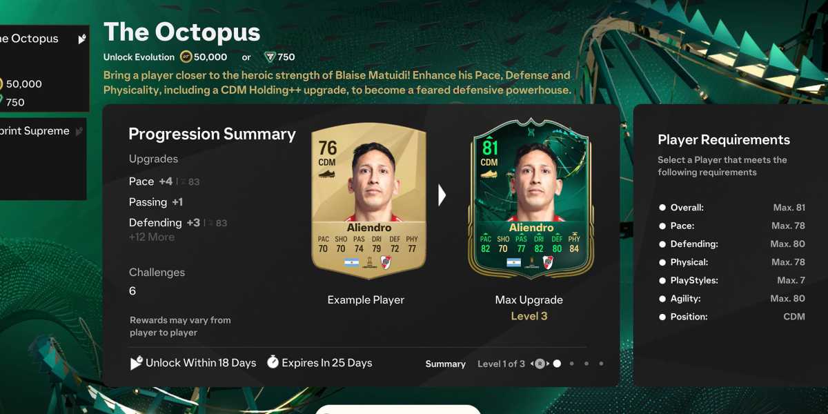 Melhores CDMs para a Evolução Octopus no EA Sports FC 25