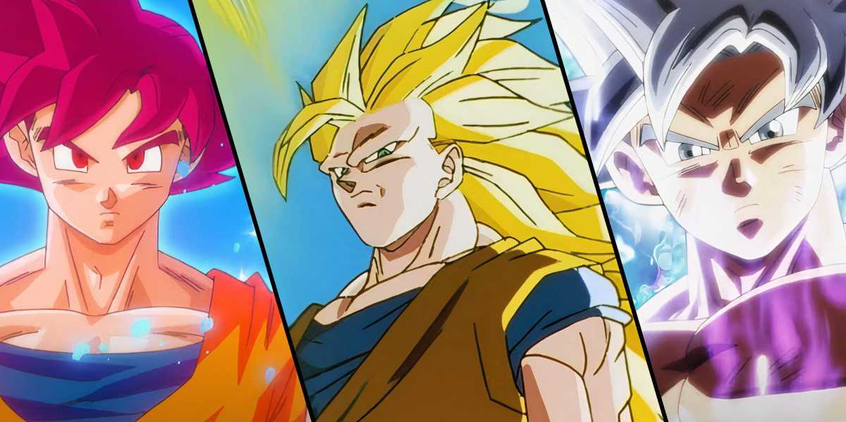 Dragon Ball: As Melhores Transformações de Goku