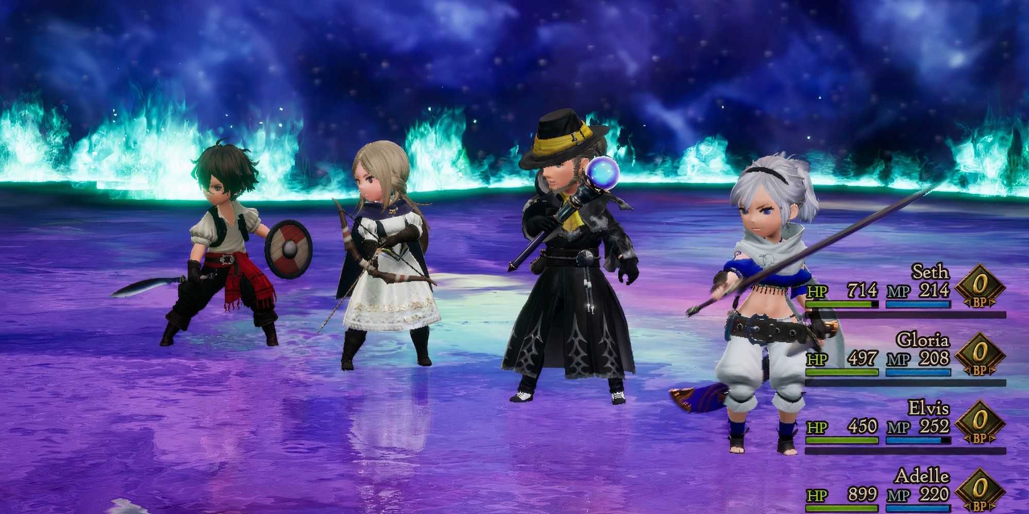 The party in battle in Bravely Default 2