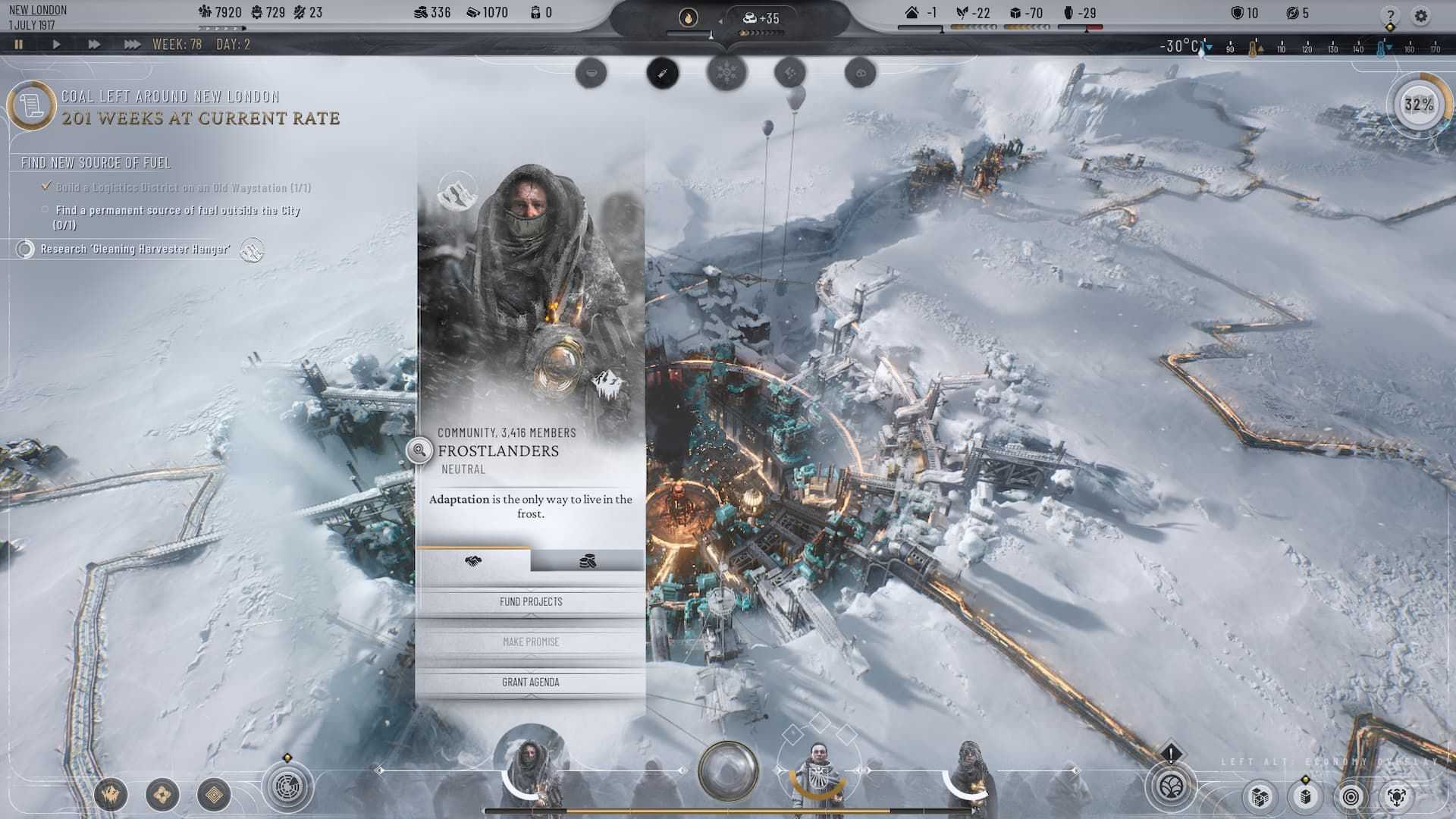 Informações da comunidade Frostlanders em Frostpunk 2