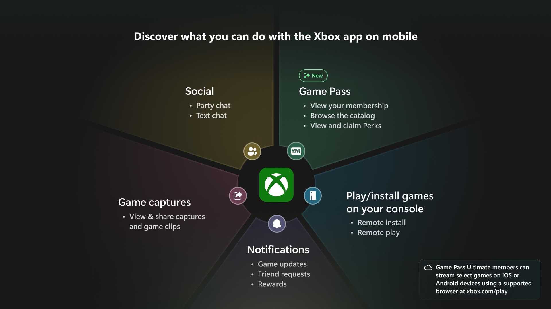 Xbox-App (3)