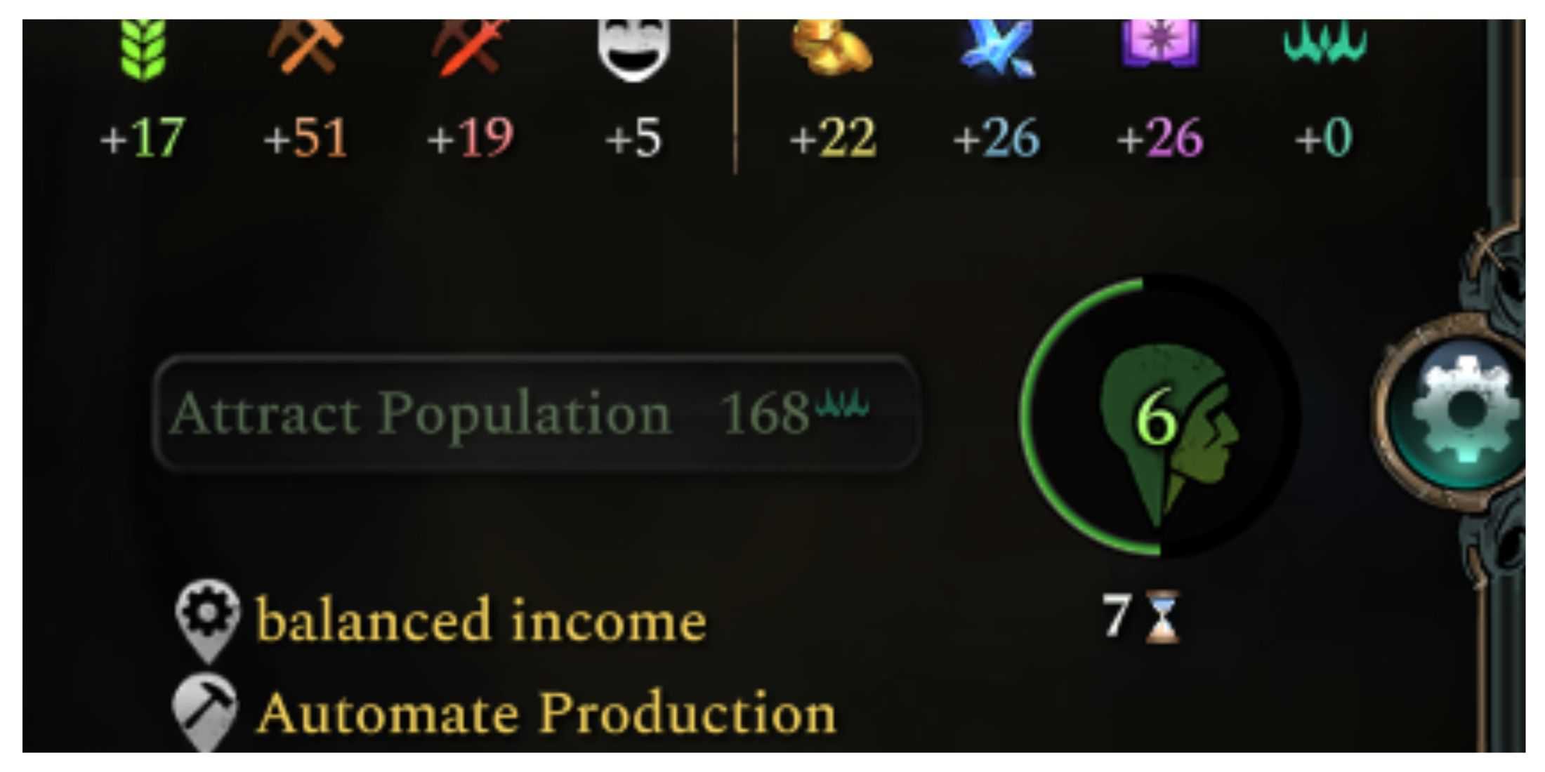 Population in Age of Wonders 4