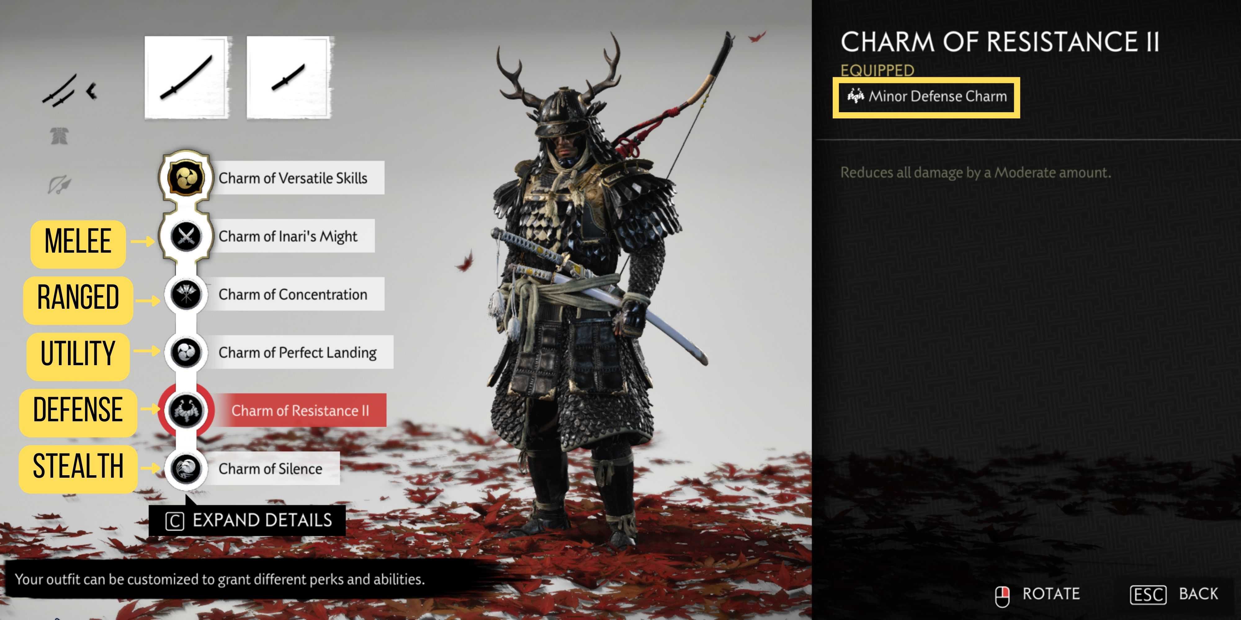 imagem mostrando as categorias de todos os amuletos menores equipados em Ghost of Tsushima