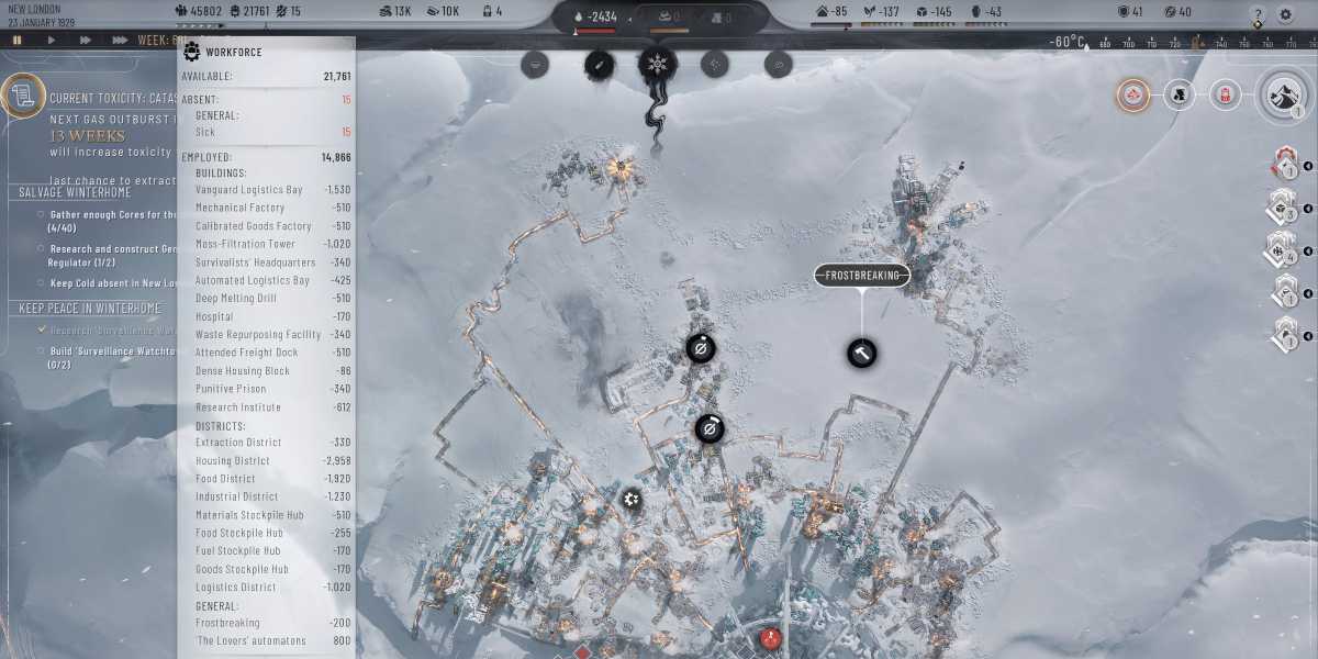 Frostpunk 2: Como Aumentar a Força de Trabalho de Forma Eficiente