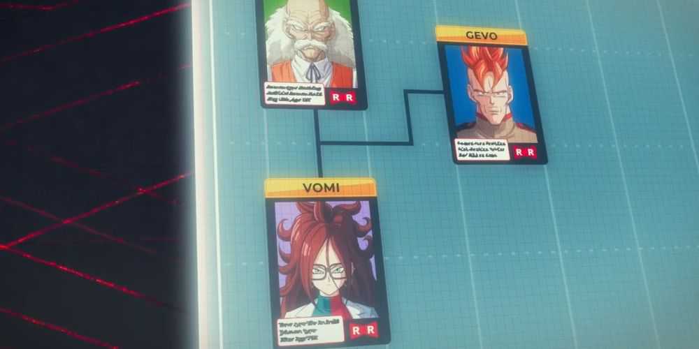 Dr Gero Family Tree