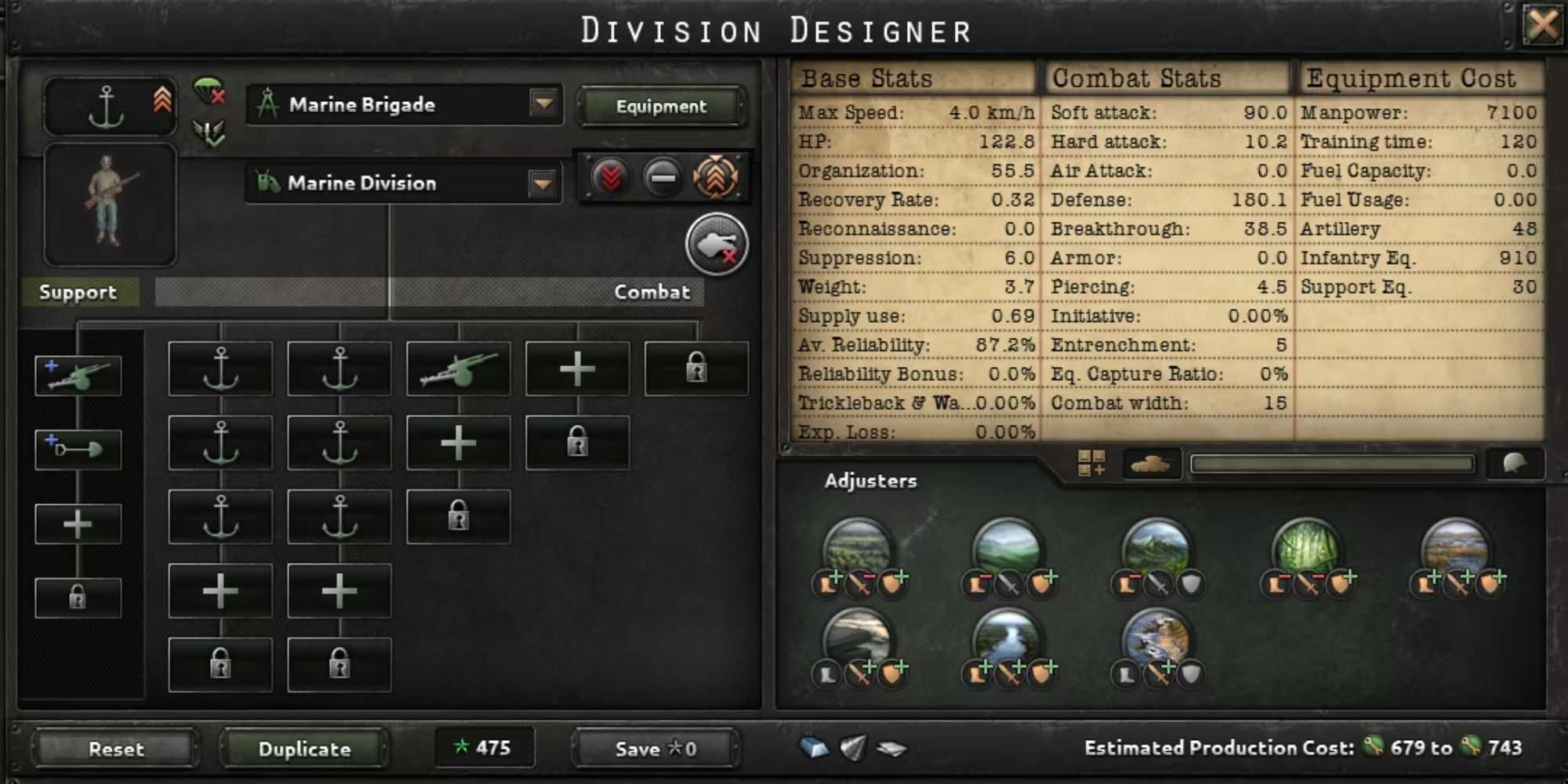 Hearts of Iron 4 Modelo de Divisão Marinha de 15 Largura