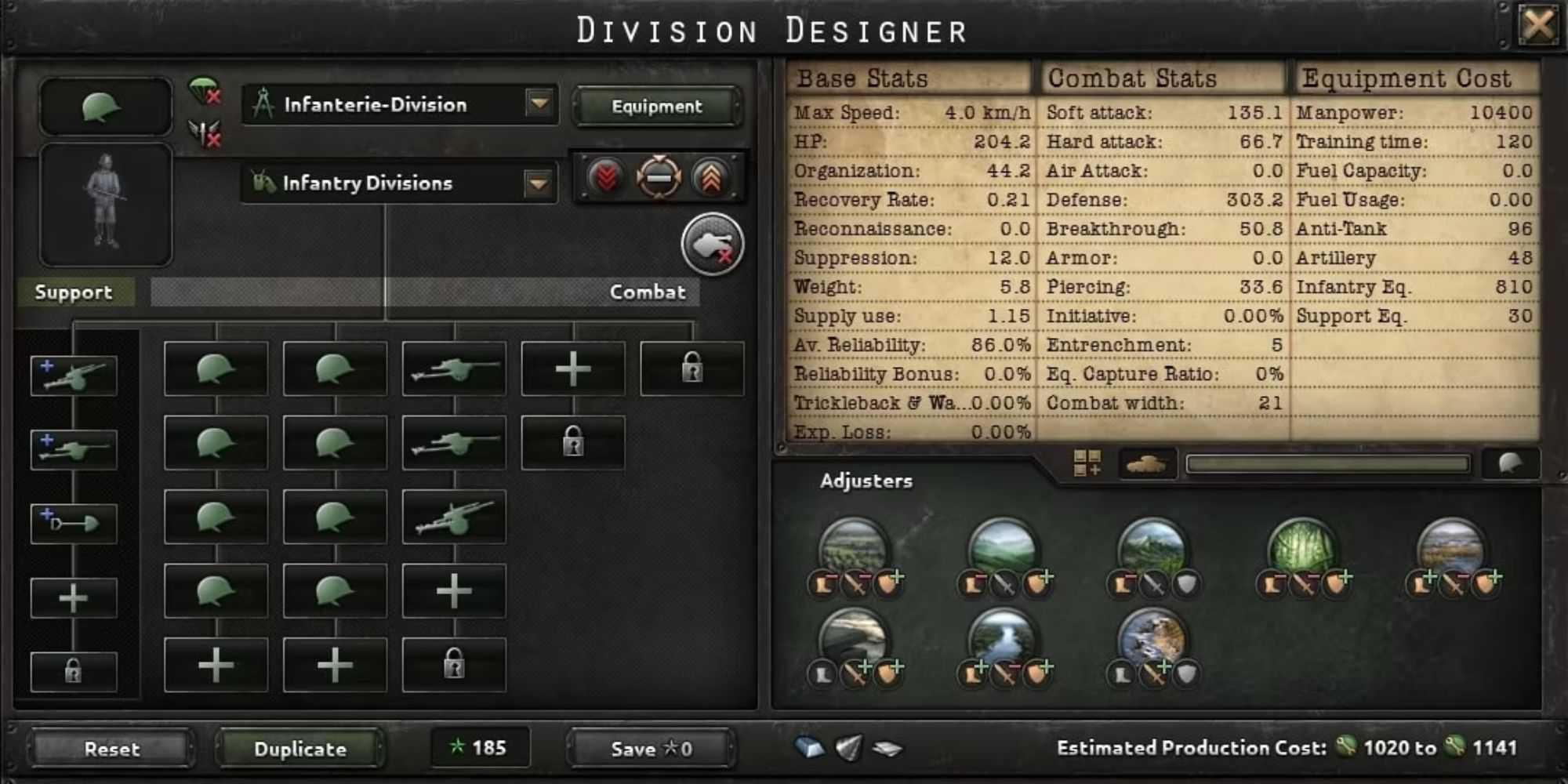 Hearts Of Iron IV 21-Width Anti-Tank Division Template