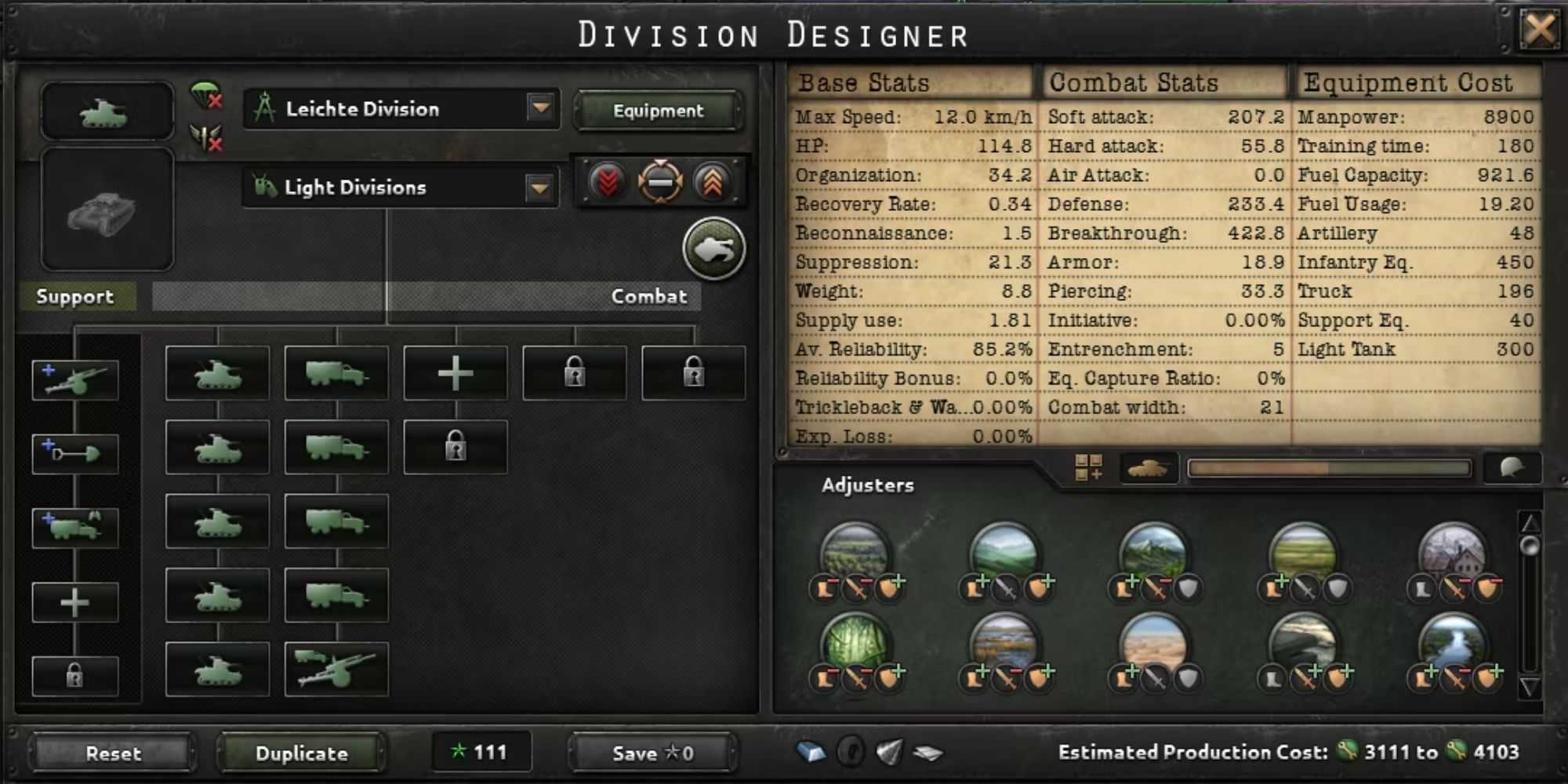 Hearts of Iron 4 21-Largura Light Tank Division Template