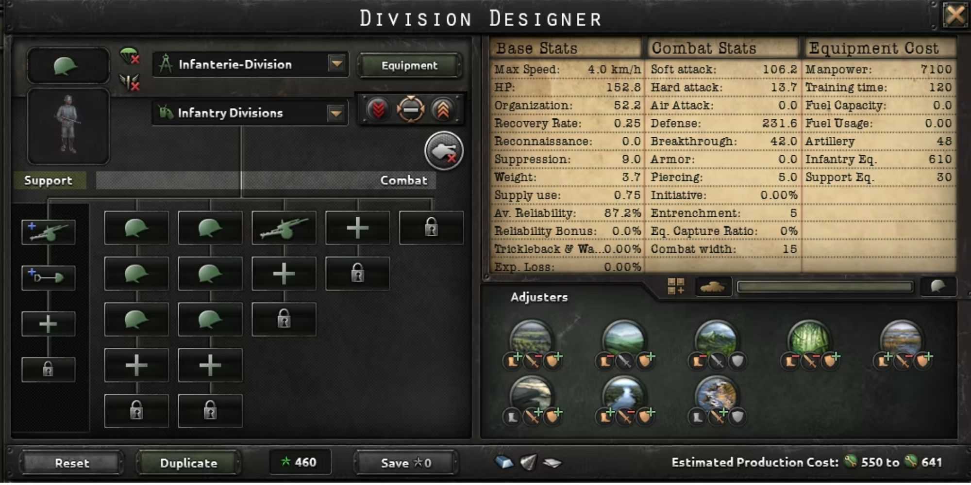 Hearts of Iron 4 Modelo de Divisão de Infantaria de 15 Largura