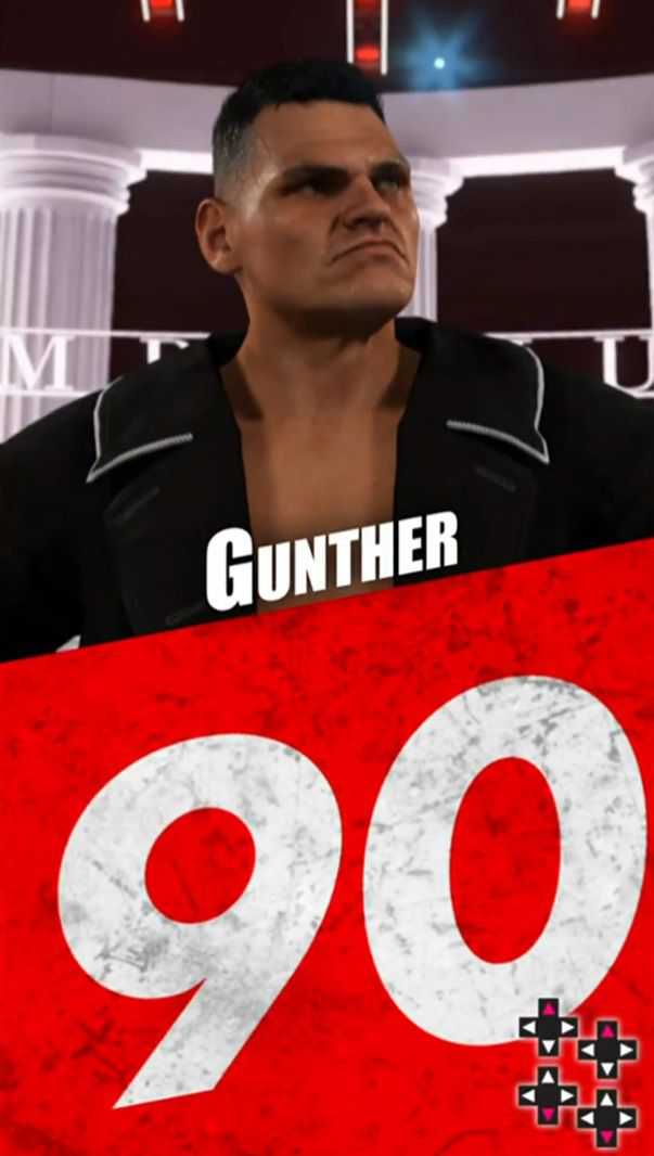 classificação wwe 2k24 gunther