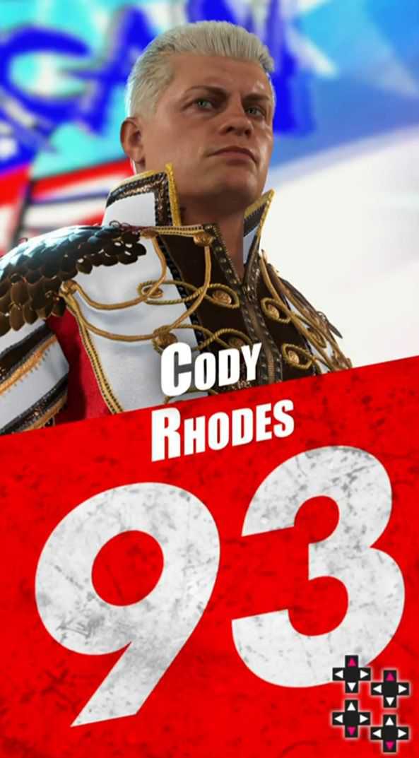 classificação wwe 2k24 cody rhodes