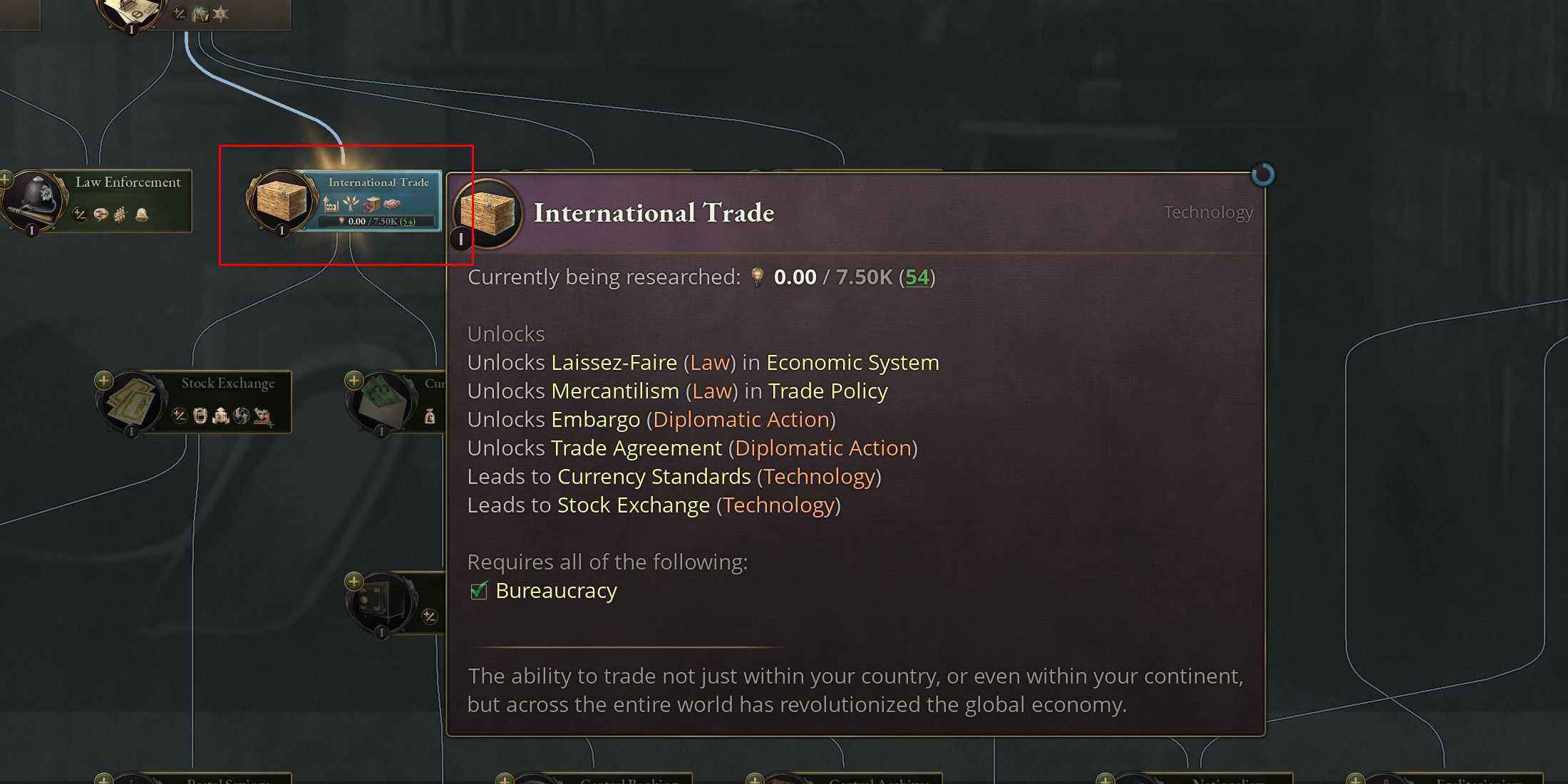 International Trade tech