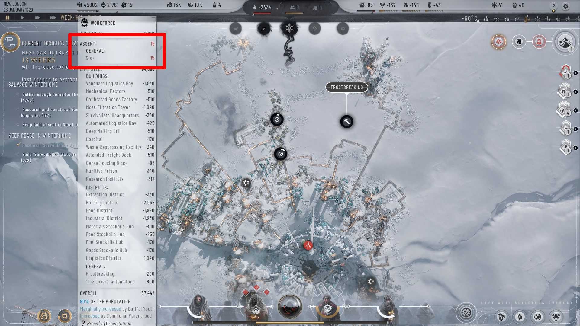 força de trabalho frostpunk 2