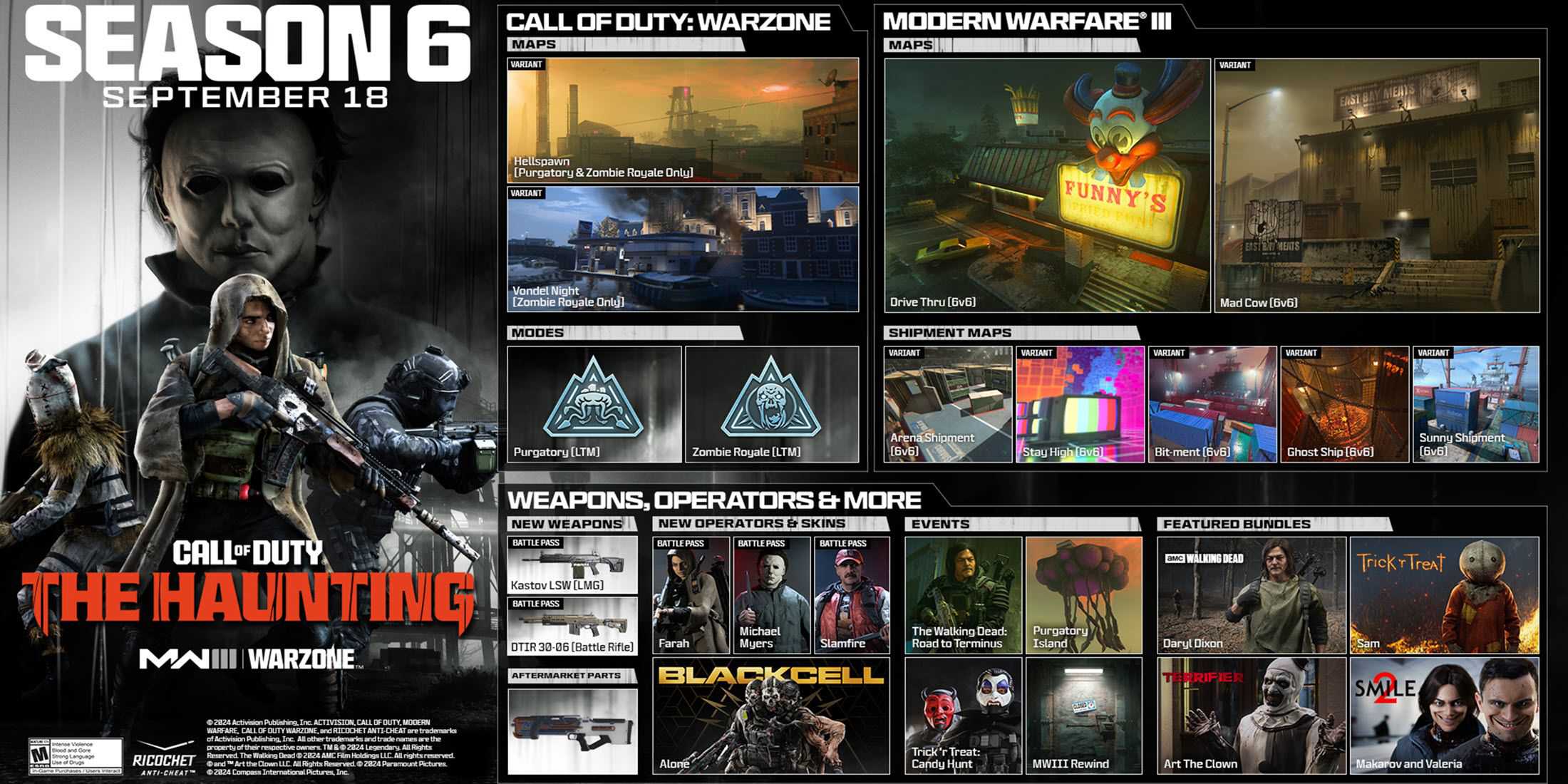 call of duty modern warfare 3 season 6 haunting roadmap