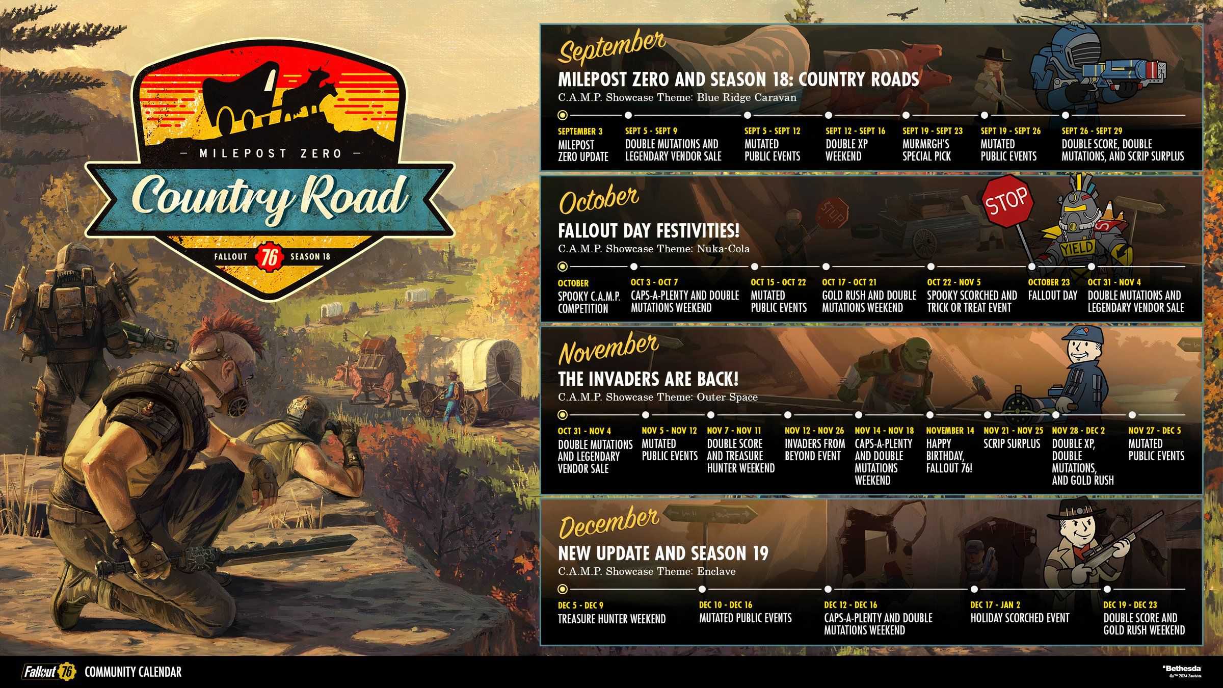 Calendário de eventos da comunidade Fallout 76 Milepost Zero Temporada 18