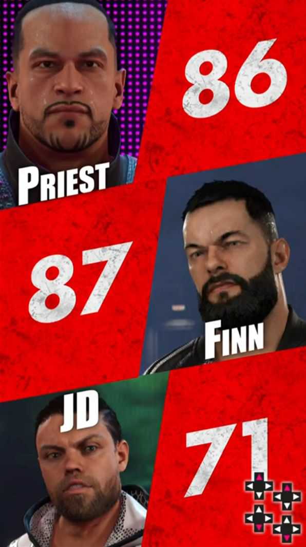 classificações do dia do julgamento wwe 2k24