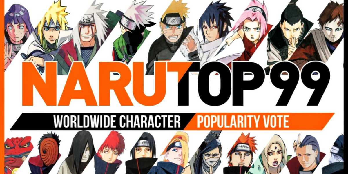 20 Personagens de Naruto Mais Populares em Pesquisa Mundial