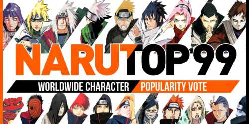 20 Personagens de Naruto Mais Populares em Pesquisa Mundial